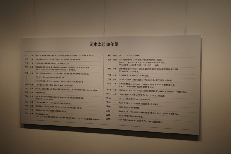 東京都美術館「展覧会 岡本太郎」に行った感想。展示内容、混雑状況や所要時間、チケットやグッズなど