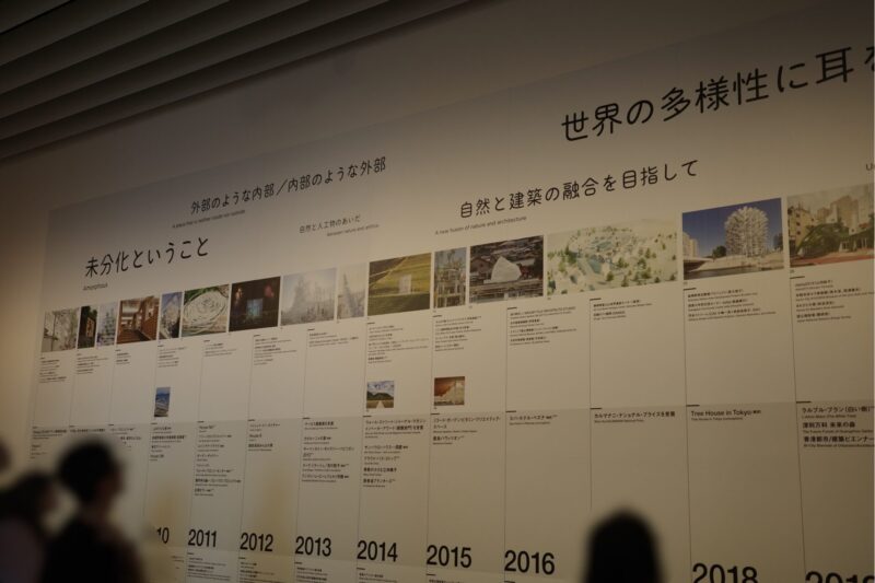 森美術館で開催「藤本壮介の建築:原初・未来・森」に行った感想。チケットやアクセス、混雑状況に所要時間、グッズなど