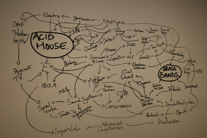 国立新美術館「テート美術館展」に行った感想。混雑状況に所要時間、グッズなど