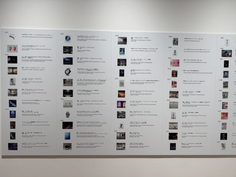 空山基展「SORAYAMA 光・透明・反射 -TOKYO-」レポ|見どころ・混雑・グッズ・所要時間を徹底解説【CREATIVE MUSEUM TOKYO】